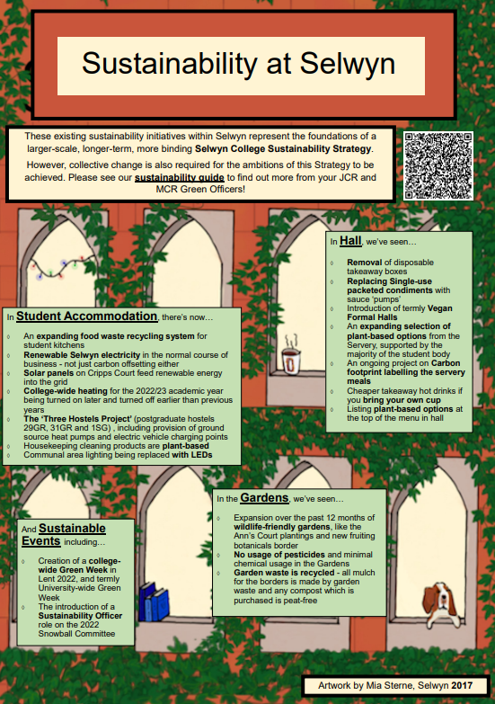 Sustainability at Selwyn